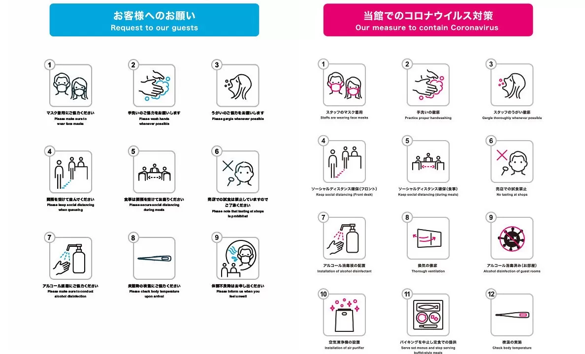 コロナの中での家族葬　富田林の事例