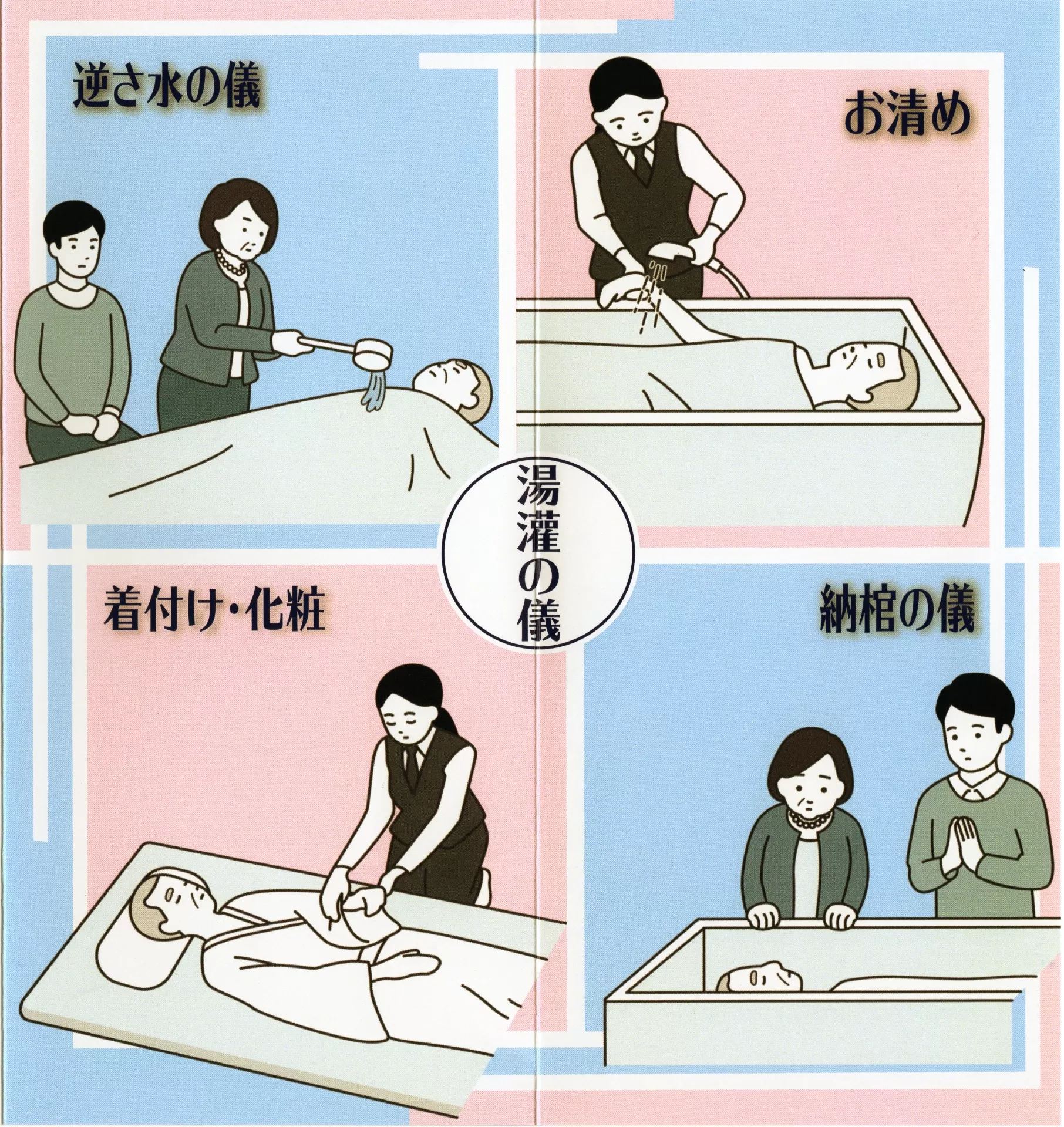 すぐにお通夜、葬儀ができないときに葬儀の日程を伸ばす方法