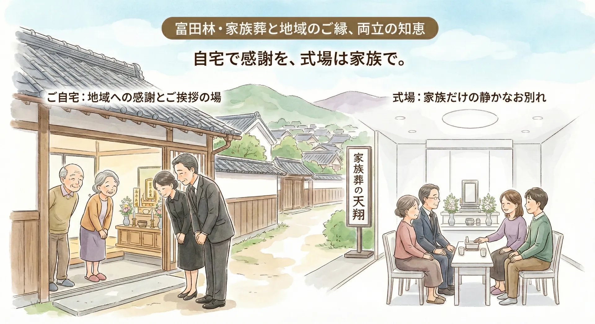 家族葬と地域のお付き合い